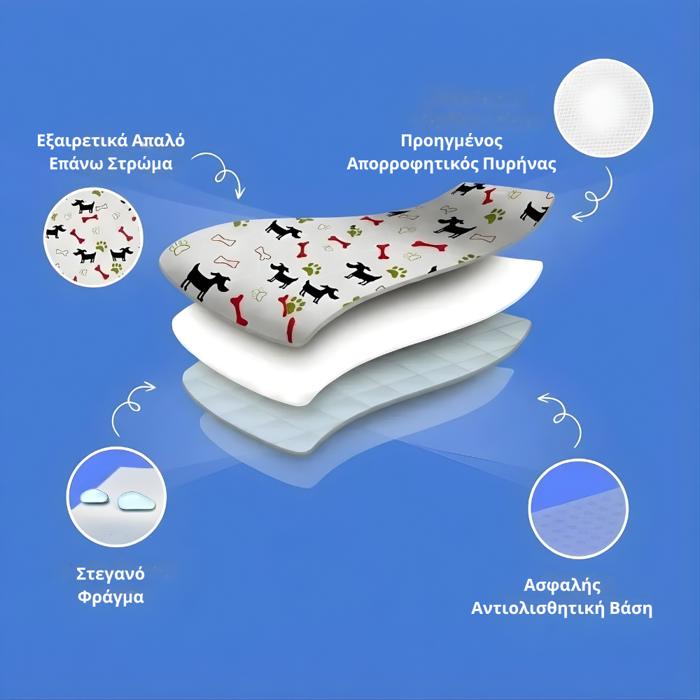 DryPaws™ – Στεγανό Επίθεμα για Σκύλους