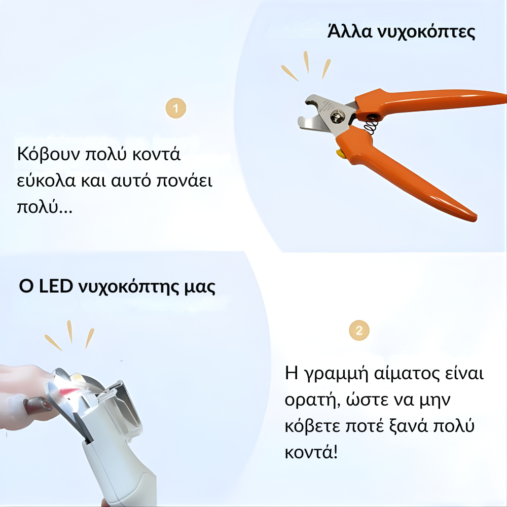 LED Νυχοκόπτης για Σκύλους και Γάτες