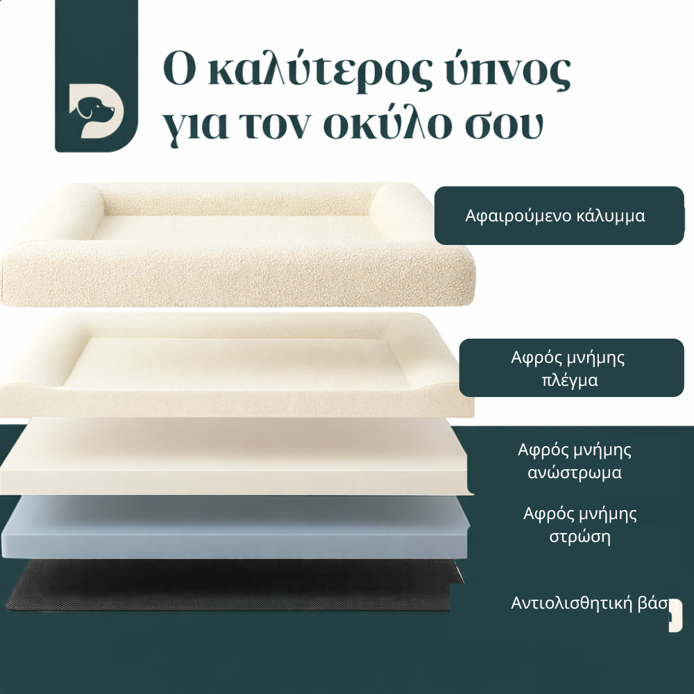 Ορθοπεδικό Μαξιλάρι Σκύλου – Λευκό Μπουκλέ