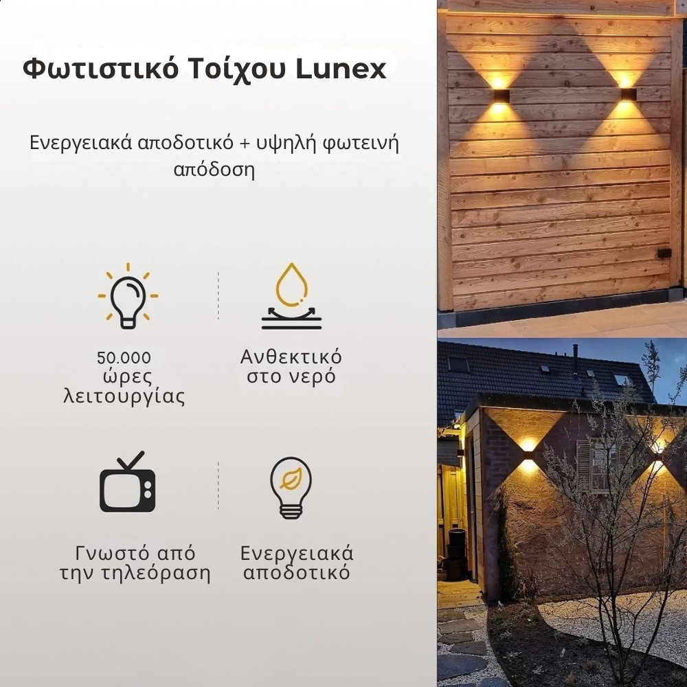 Φωτιστικό τοίχου εσωτερικού και εξωτερικού χώρου – 12 watt – 10×10×10 εκ. – 2700K – τροφοδοσία ρεύματος – μαύρο