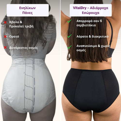 DryViva® | Αδιάβροχα Εσώρουχα