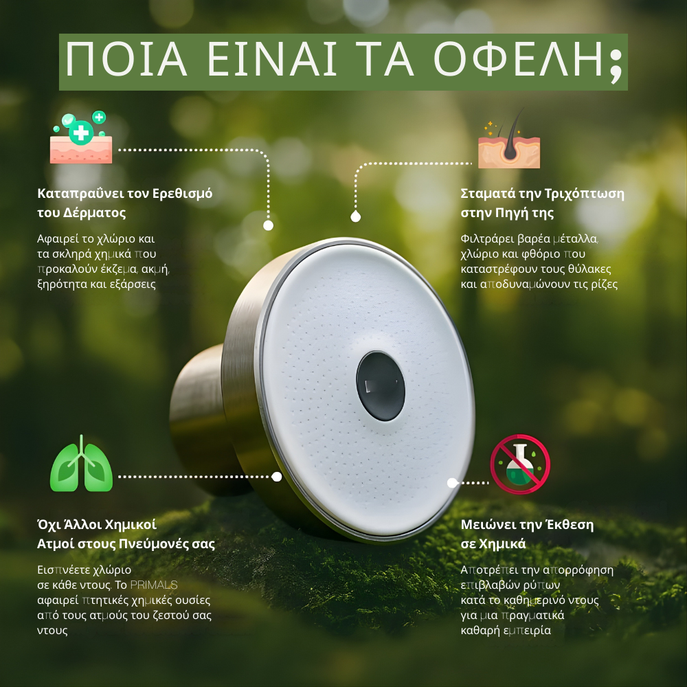 Φιλτραρισμένο Τηλέφωνο Ντους AquaPure 2.0