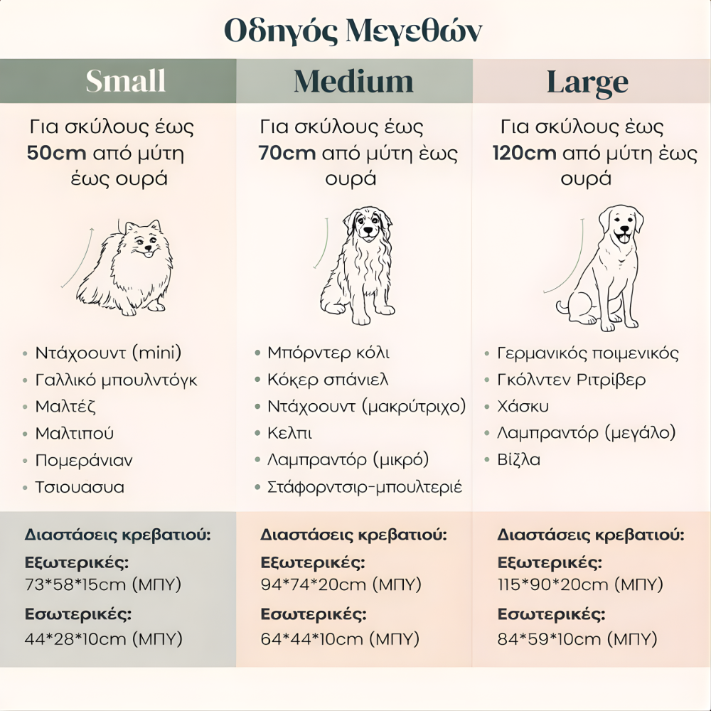 Ορθοπεδικό Μαξιλάρι Σκύλου – Λευκό Μπουκλέ