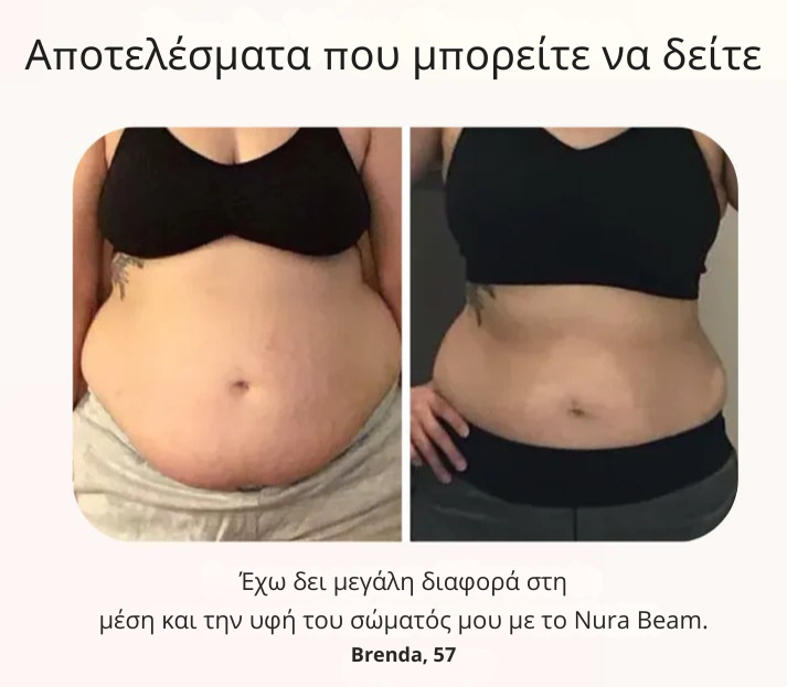 Ζώνη Μέσης Lumi Shape Pro+