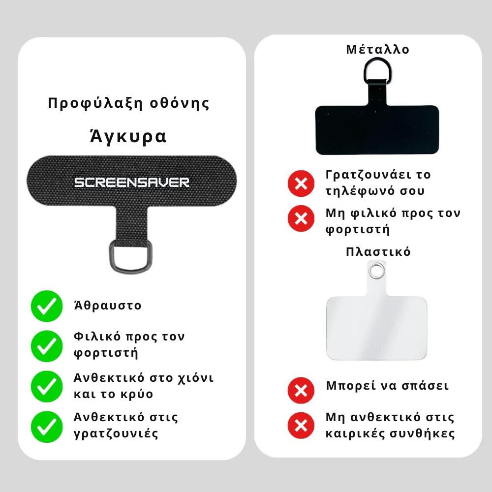 Griply Προφύλαξη οθόνης