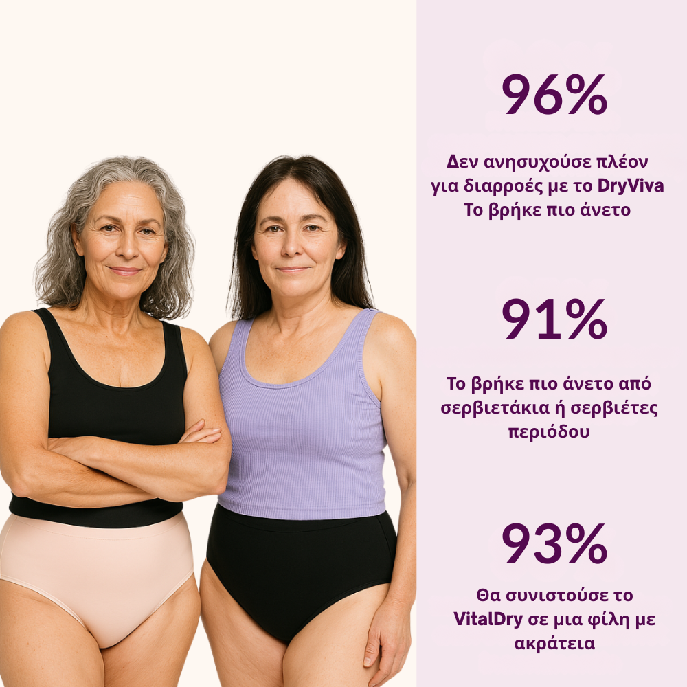 DryViva® | Αδιάβροχα Εσώρουχα