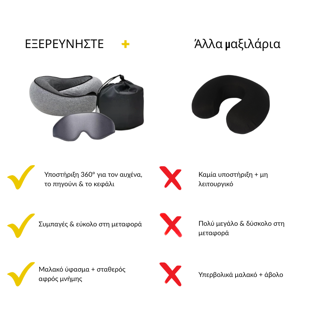 Wellness™ Μαξιλάρι Λαιμού