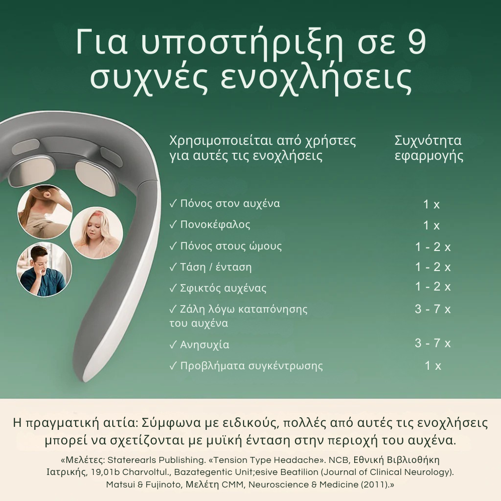 Συσκευή Μασάζ Αυχένα Relivex