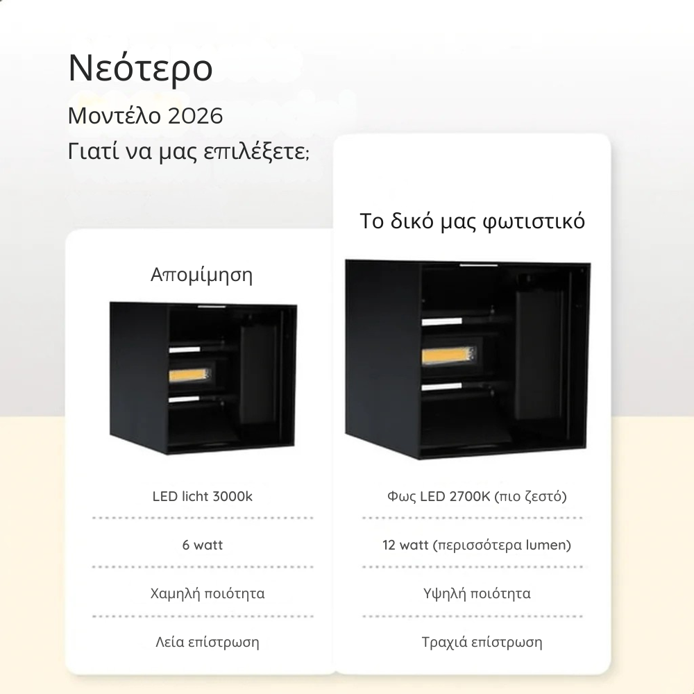 Φωτιστικό τοίχου εσωτερικού και εξωτερικού χώρου – 12 watt – 10×10×10 εκ. – 2700K – τροφοδοσία ρεύματος – μαύρο