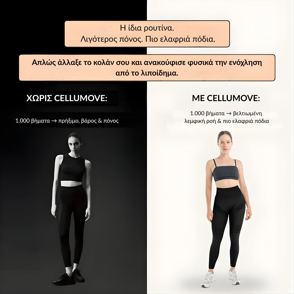 LYMERA 3D Κολάν – Πες με φυσικό τρόπο αντίο στον πόνο και την ενόχληση από το λιποίδημα