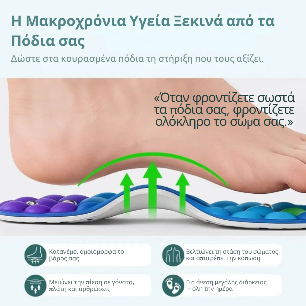FootReliv™ Μαγνητικοί πάτοι
