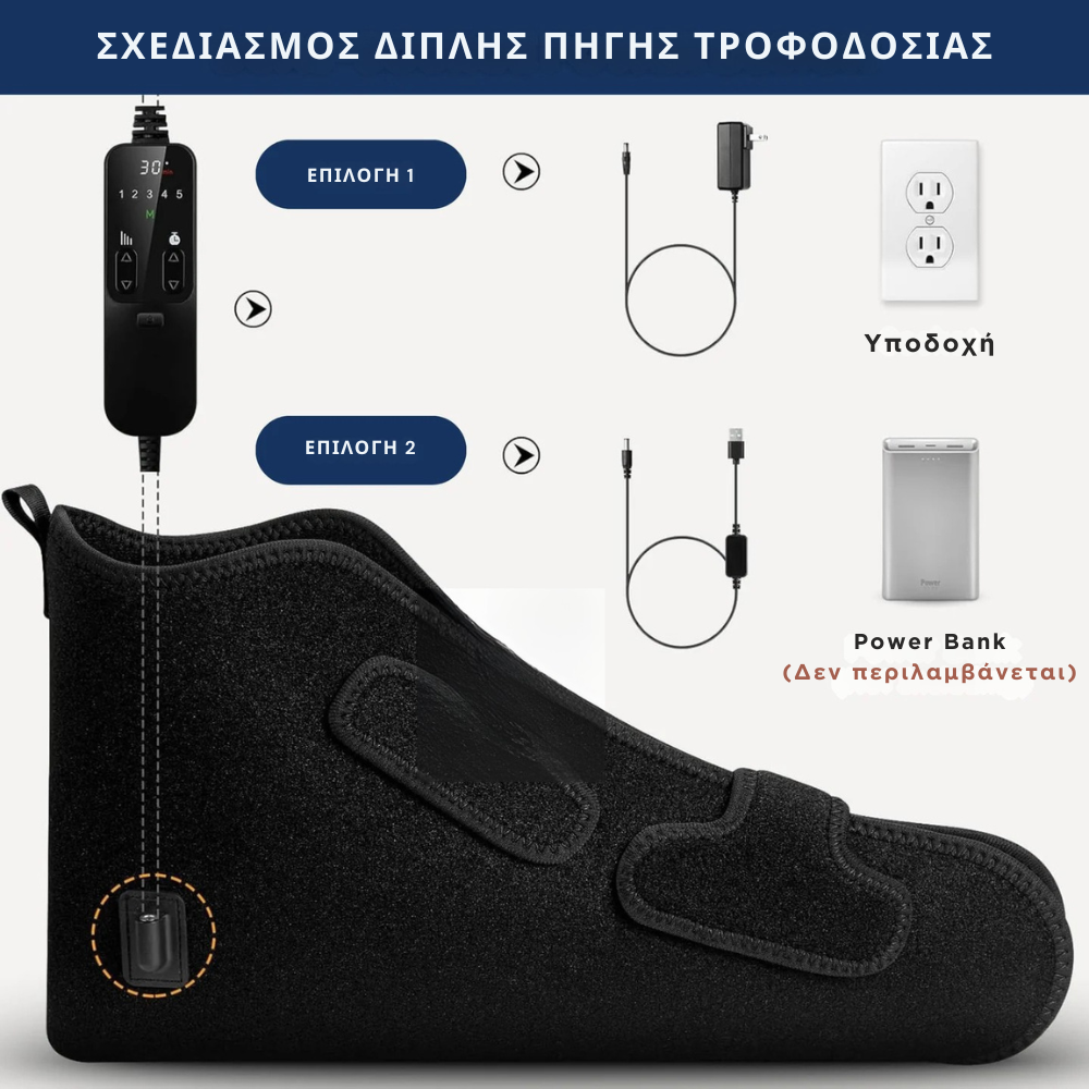 Neurox - Νευροτροπικό