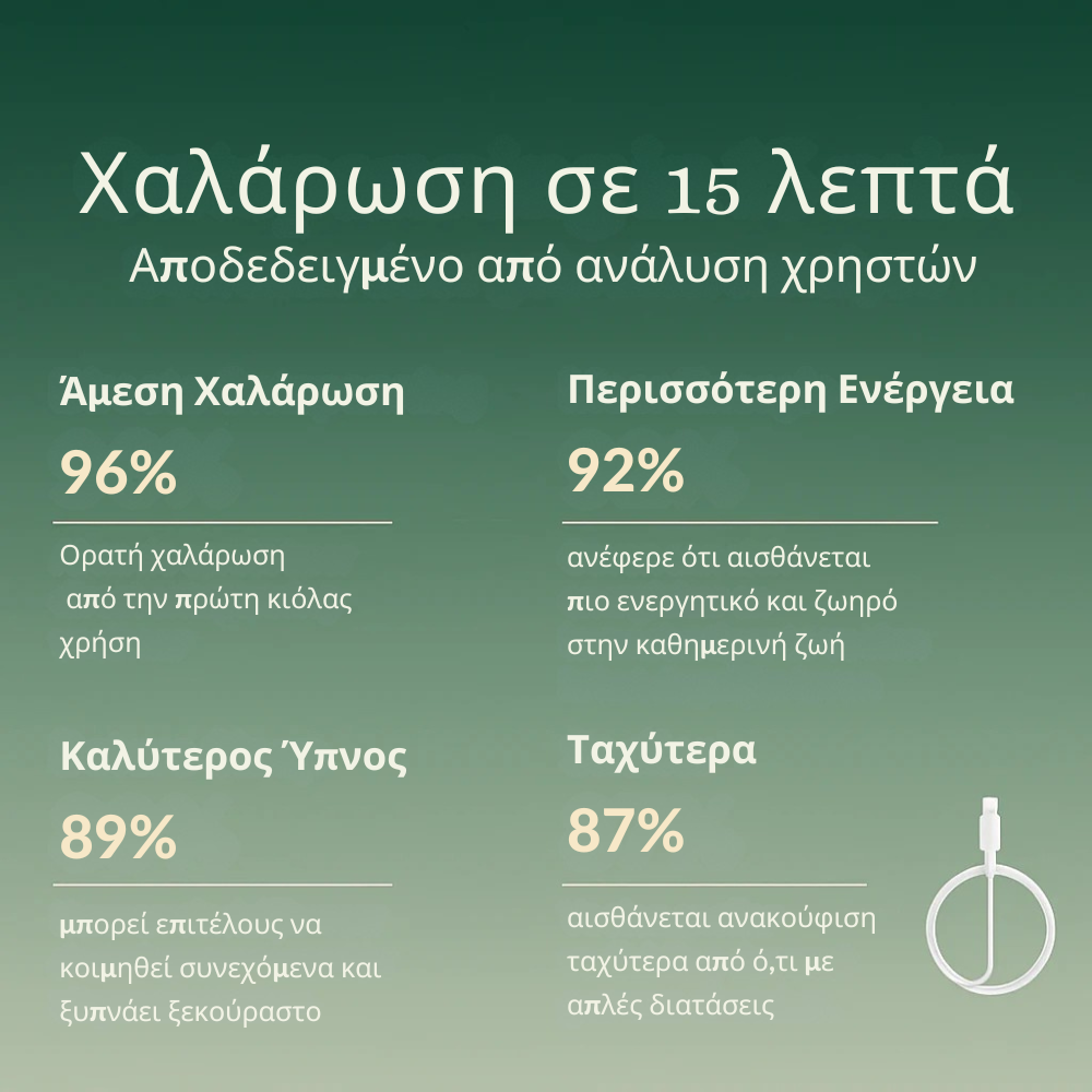 Συσκευή Μασάζ Αυχένα Relivex