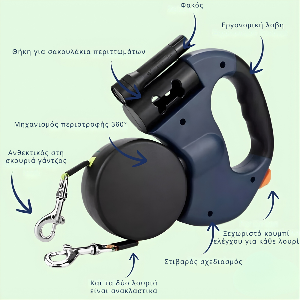 PawDuo™ – Δύο Σκύλοι, Μηδέν Κόμποι