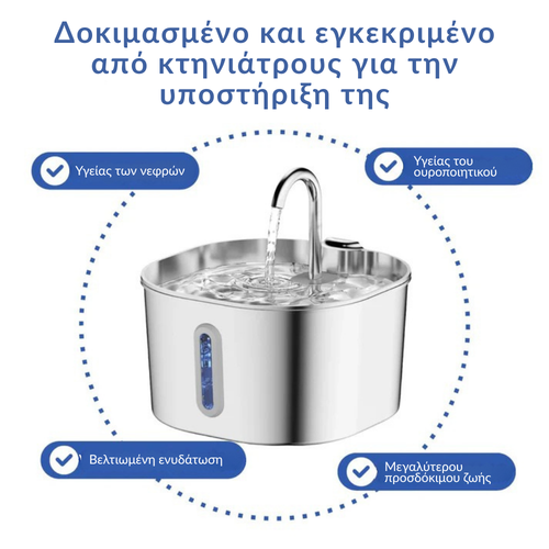 AQUAVA™ Συντριβάνι Πόσιμου Νερού