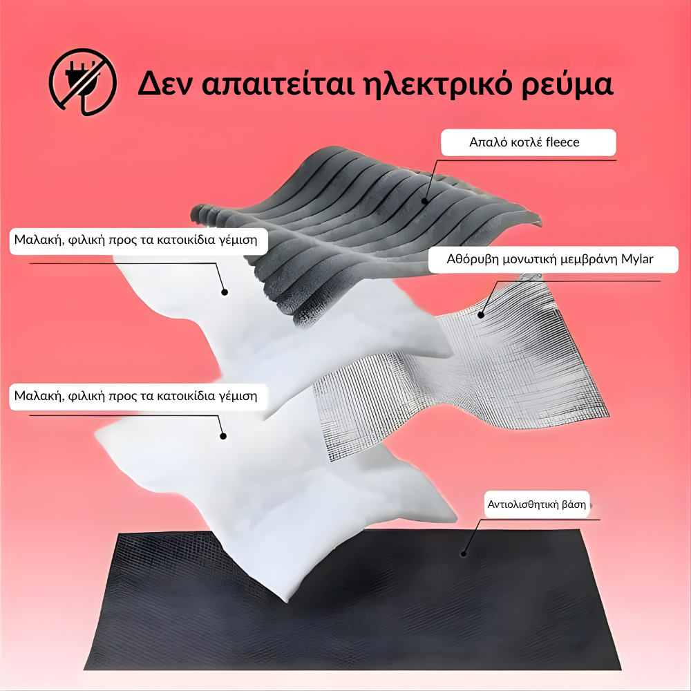 SoftNest – Αυτοθερμαινόμενο Στρώμα για Κατοικίδια