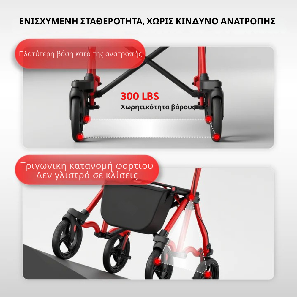 Συμπαγές Rollator Master με Κάθισμα