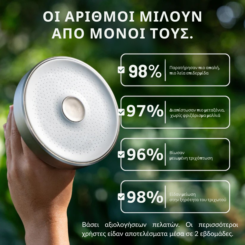 Φιλτραρισμένο Τηλέφωνο Ντους AquaPure 2.0