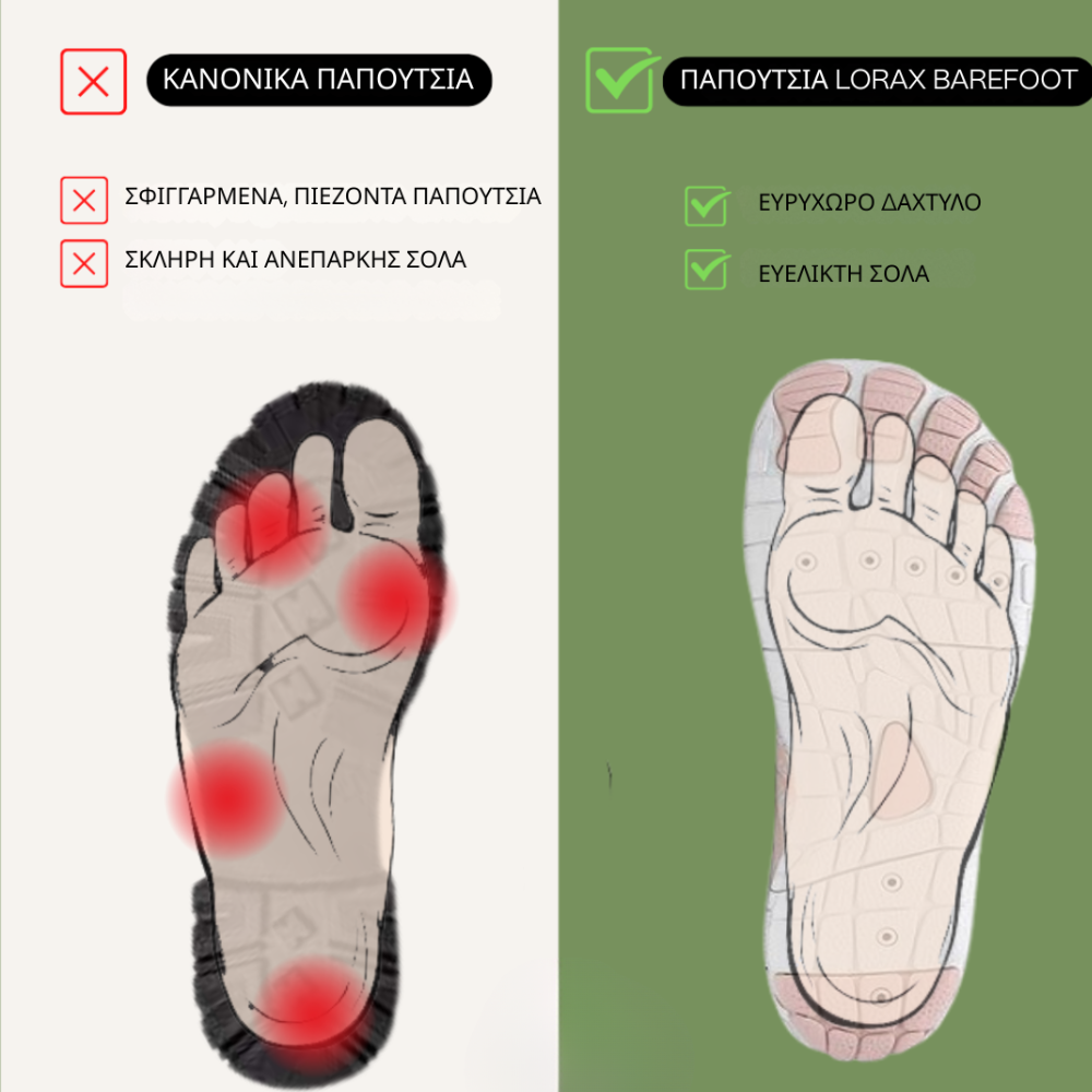 Παπούτσια για άνεση όλη την ημέρα και χωρίς πόνο