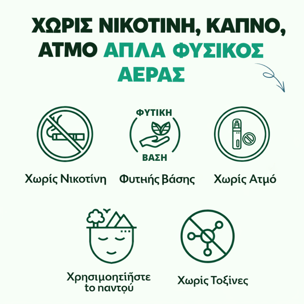 Airvia Πακέτο ταξιδιού