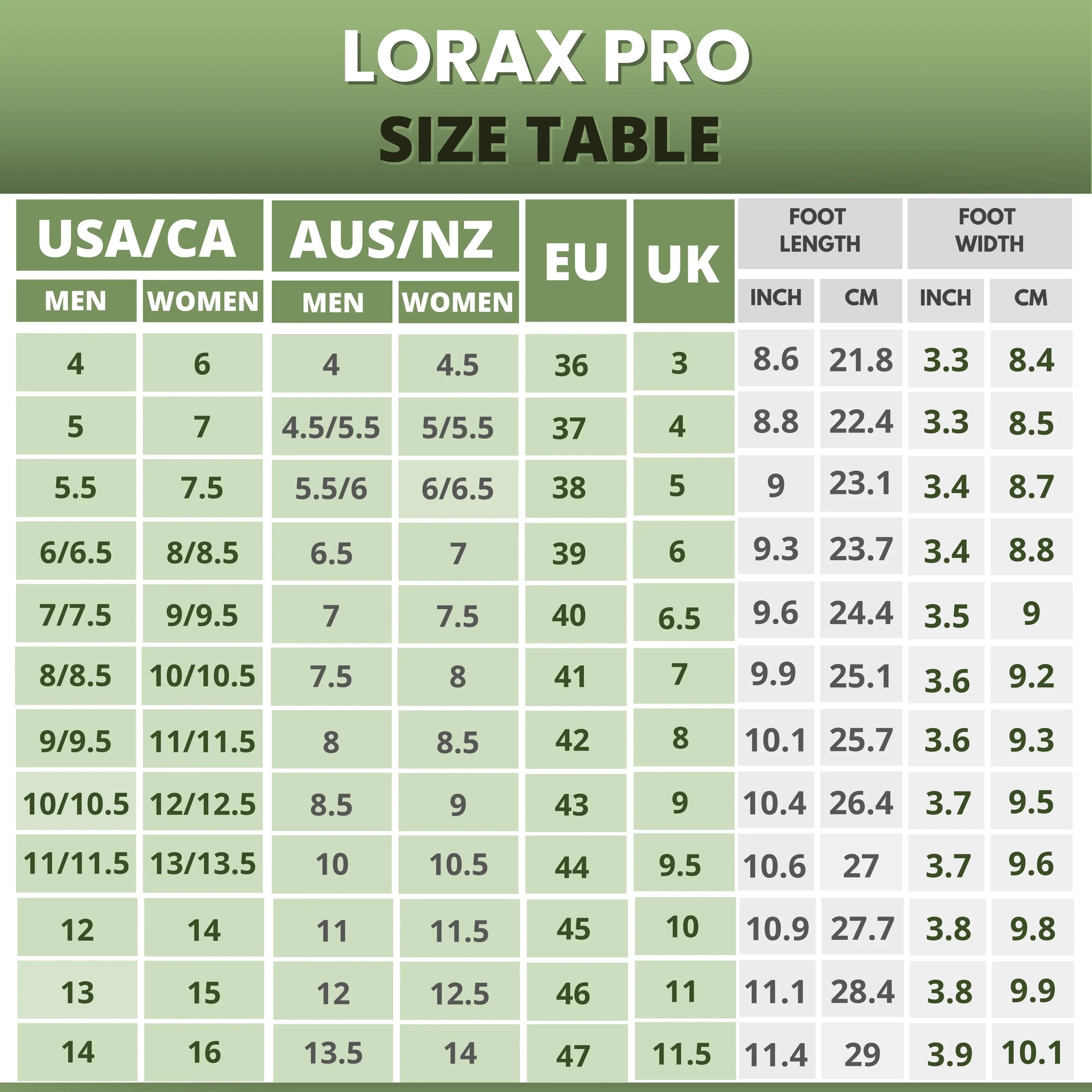 Παπούτσια για άνεση όλη την ημέρα και χωρίς πόνο