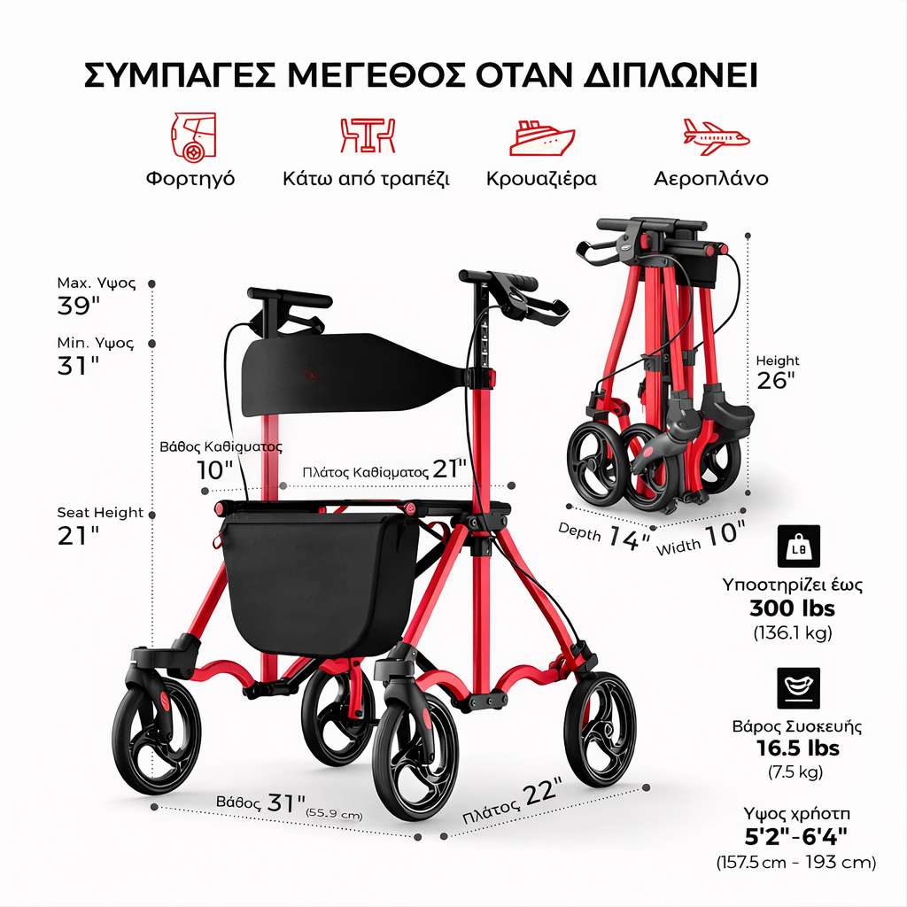 Συμπαγές Rollator Master με Κάθισμα